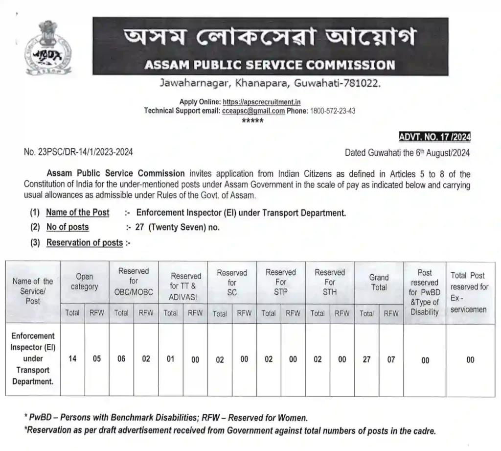 Parivahan Vibhag Vacancy 2024
